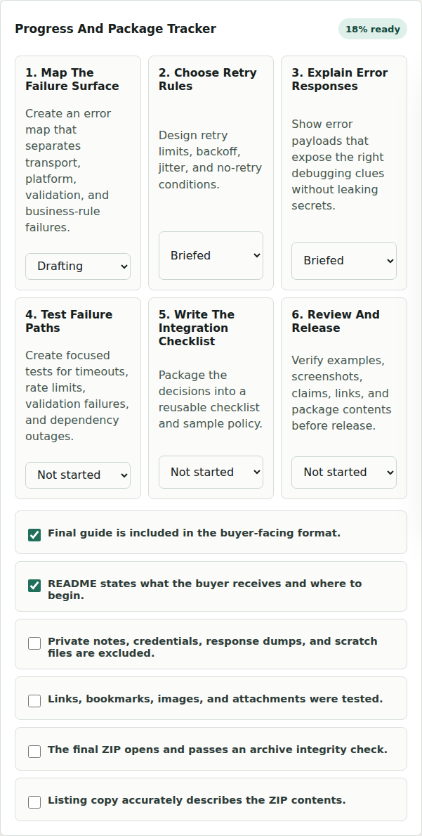 Package tracker with chapter progress cards and buyer ZIP checks