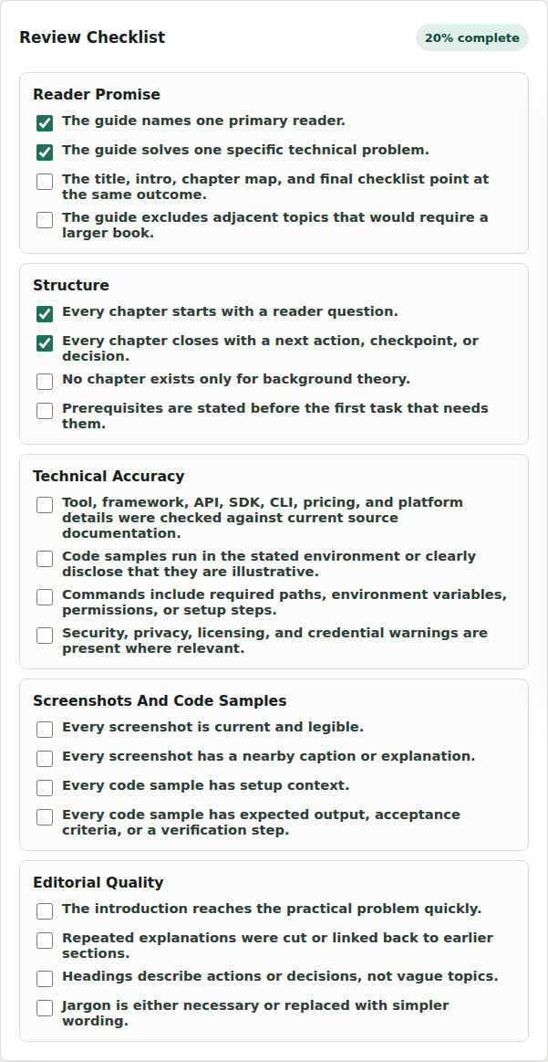 Review checklist grouped by reader promise, structure, technical accuracy, screenshots, and editorial quality